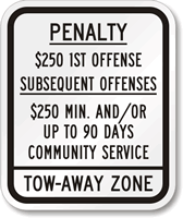 Parking Tow-Away Zone Sign