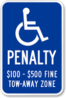 Tow Away Zone Handicapped Sign