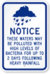 Notice -Water Is Polluted Sign