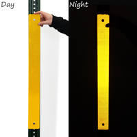 Reflective Sign Posts